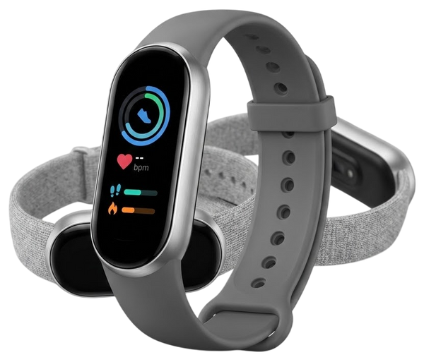 Smartbands