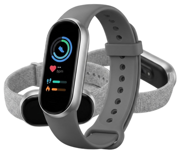 Smartbands