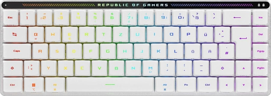 ASUS ROG Falchion RX Low Profile DE