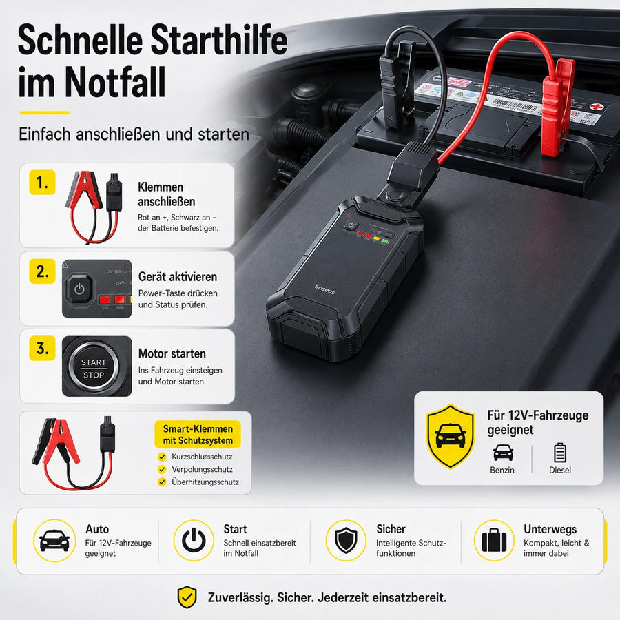 Baseus PrimeTrip Auto Starthilfe Jump Starter 12V Powerbank